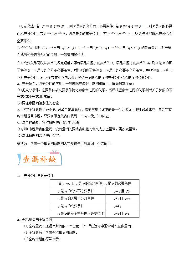 考向02 充要条件、全称量词与存在量词（重点）-备战备战2022年高考数学一轮复习考点微专题学案（新高考地区专用）第2页