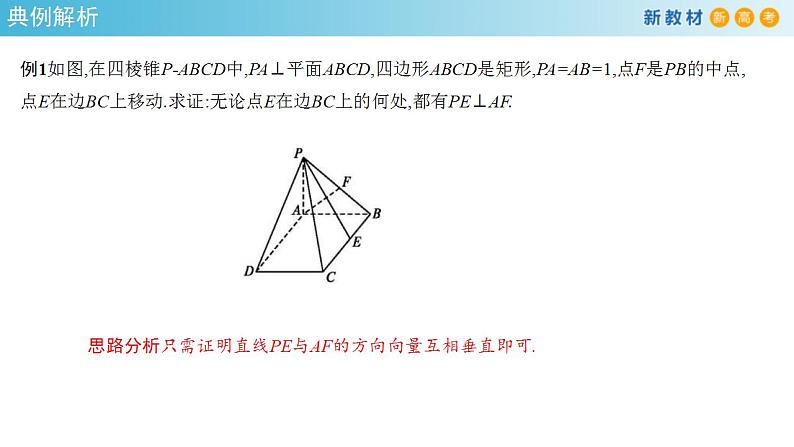 2021年人教版高中数学选择性必修第一册1.4.1《用空间向量研究直线、平面的位置关系（2）》课件(共36张)(含答案)第7页