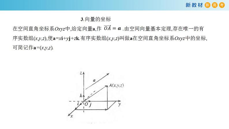 2021年人教版高中数学选择性必修第一册1.3《空间向量及其运算的坐标表示》课件(共47张)(含答案)第6页