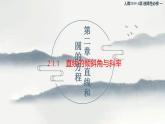 2021年人教版高中数学选择性必修第一册2.1.1《倾斜角与斜率》课件(共27张)(含答案)
