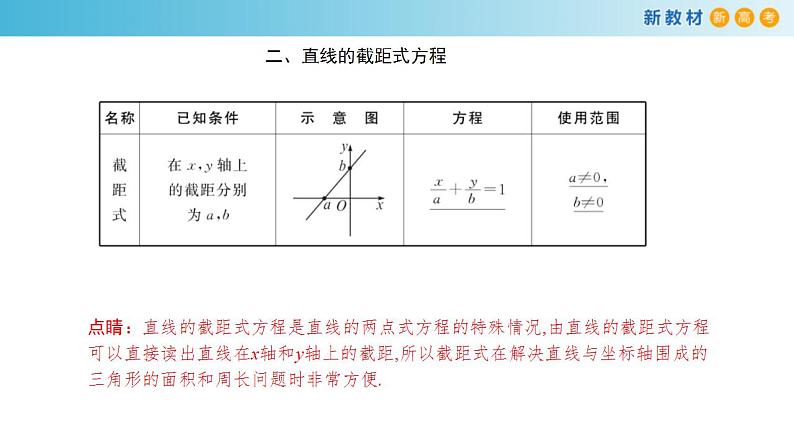2021年人教版高中数学选择性必修第一册2.2.2《直线的两点式方程》课件(共25张)(含答案)06