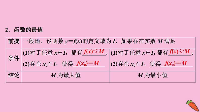 2022高考数学人教版（浙江专用）一轮总复习课件：第二章 第2讲　函数的单调性与最值07