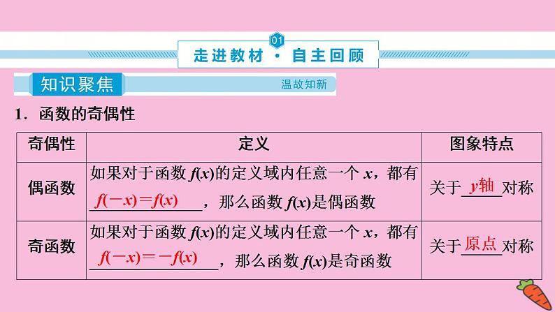 2022高考数学人教版（浙江专用）一轮总复习课件：第二章 第3讲　函数的奇偶性及周期性03