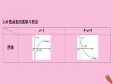2022高考数学人教版（浙江专用）一轮总复习课件：第二章 第6讲　对数与对数函数