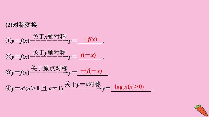 2022高考数学人教版（浙江专用）一轮总复习课件：第二章 第7讲　函数的图象第5页