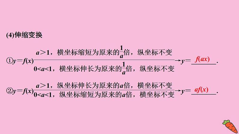 2022高考数学人教版（浙江专用）一轮总复习课件：第二章 第7讲　函数的图象07