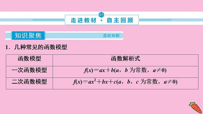2022高考数学人教版（浙江专用）一轮总复习课件：第二章 第9讲　函数模型及其应用第3页
