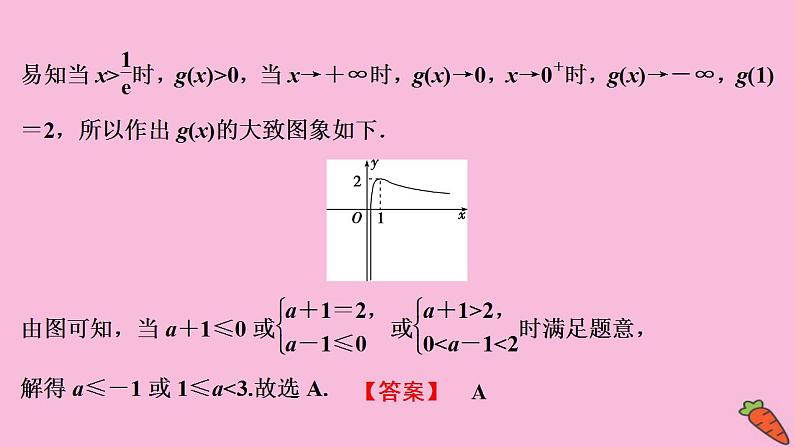 2022高考数学人教版（浙江专用）一轮总复习课件：第三章 第2讲　第3课时　导数与函数的综合问题第5页