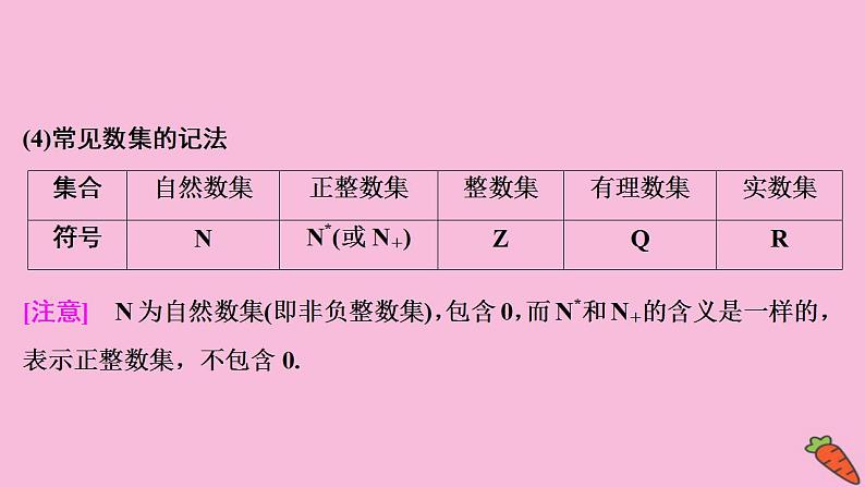 2022高考数学人教版（浙江专用）一轮总复习课件：第一章 第1讲　集合的概念与运算第6页