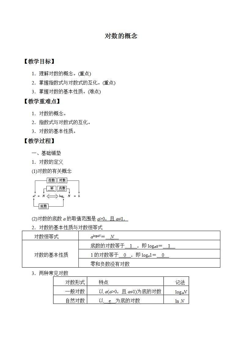 北师大版（2019）数学必修第一册 4.1对数的概念（教案）01