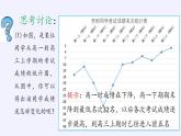 北师大版（2019）数学必修第一册 2.3函数的单调性和最值（课件）