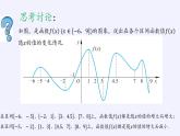 北师大版（2019）数学必修第一册 2.3函数的单调性和最值（课件）