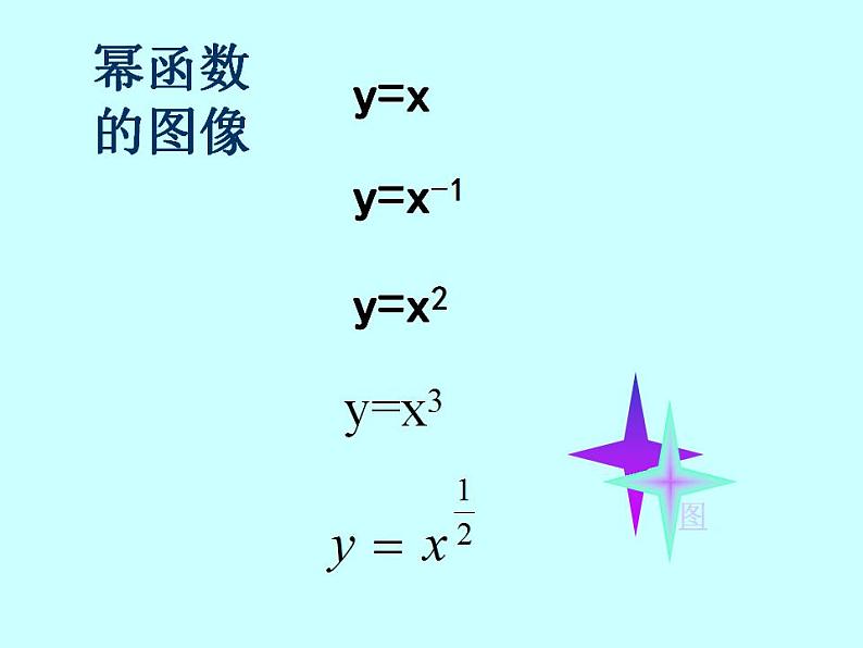 北师大版（2019）数学必修第一册 2.4.2简单的幂函数（课件）第3页