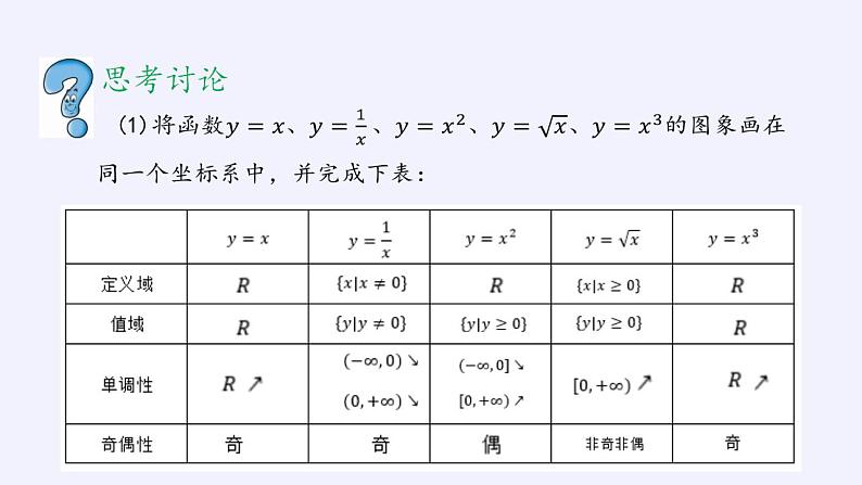 北师大版（2019）数学必修第一册 2.4.2简单幂函数的图象和性质（课件）第6页