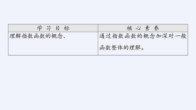 北师大版（2019）数学必修第一册 3.3.1指数函数的概念（课件）02