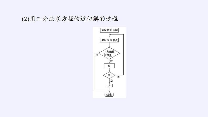 北师大版（2019）数学必修第一册 5.1.2利用二分法求方程的近似解（课件）05