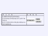 北师大版（2019）数学必修第一册 6.2.1简单随机抽样（课件）