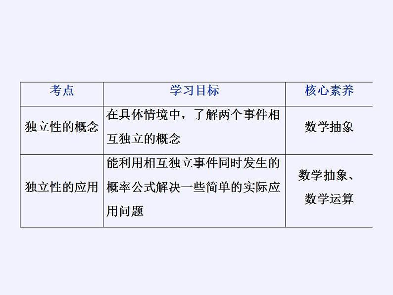 北师大版（2019）数学必修第一册 7.4事件的独立性（课件）02