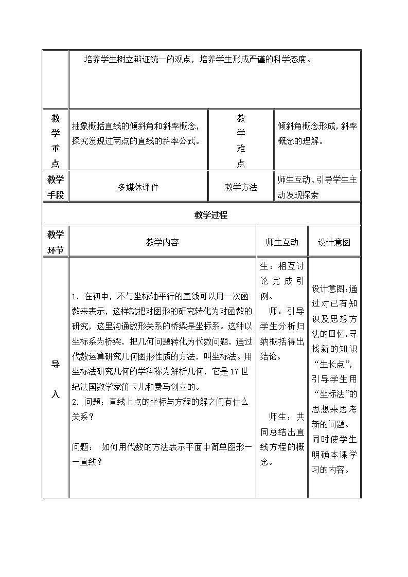 沪教版（上海）数学高二下册-11.2 直线的倾斜角和斜率_2（教案）02
