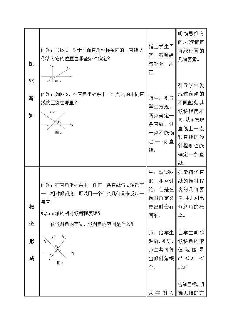 沪教版（上海）数学高二下册-11.2 直线的倾斜角和斜率_2（教案）03