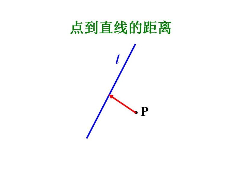 沪教版（上海）数学高二下册-11.4点到直线的距离_(1)（课件）04