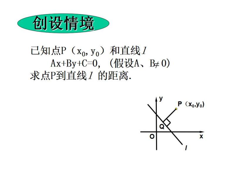沪教版（上海）数学高二下册-11.4点到直线的距离_(1)（课件）07