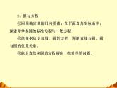 沪教版（上海）数学高二下册-11.3两条直线的位置关系_（课件）