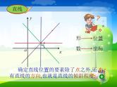 沪教版（上海）数学高二下册-11.2直线的倾斜角和斜率（课件）