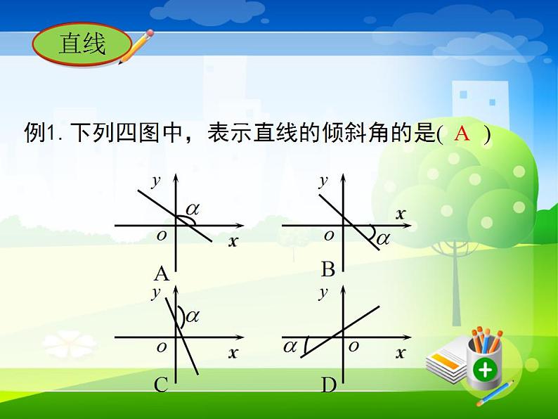 沪教版（上海）数学高二下册-11.2直线的倾斜角和斜率（课件）第6页