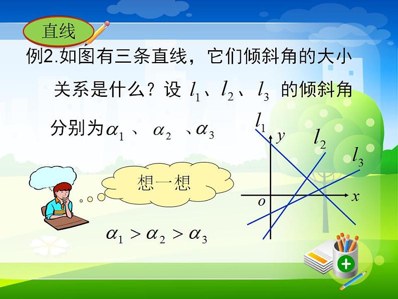 沪教版（上海）数学高二下册-11.2直线的倾斜角和斜率（课件）第7页