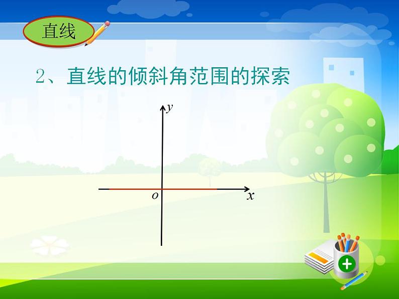 沪教版（上海）数学高二下册-11.2直线的倾斜角和斜率（课件）第8页