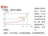 沪教版（上海）数学高二下册-11.2 直线的倾斜角和斜率_2（课件）