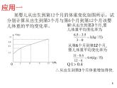 沪教版（上海）数学高二下册-11.2 直线的倾斜角和斜率_2（课件）