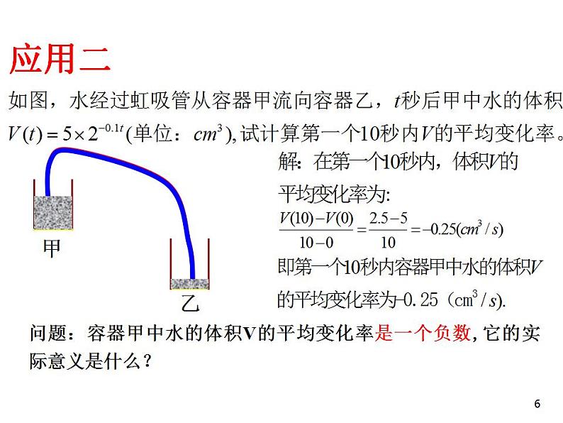 沪教版（上海）数学高二下册-11.2 直线的倾斜角和斜率_2（课件）第6页