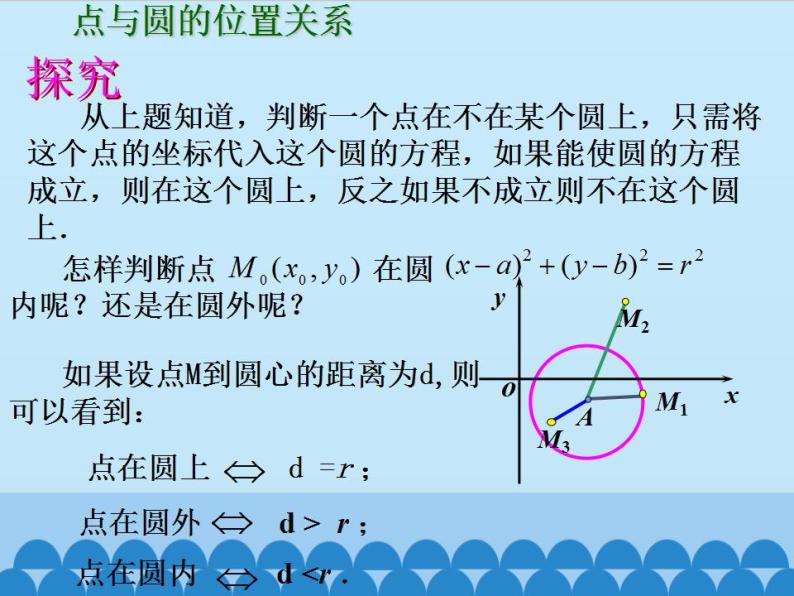 沪教版（上海）数学高二下册-12.2圆的方程（课件）07
