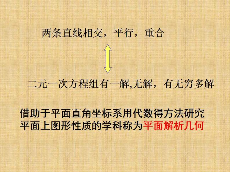 沪教版（上海）数学高二下册-12.1曲线和方程_2（课件）01