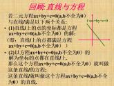 沪教版（上海）数学高二下册-12.1曲线和方程_2（课件）