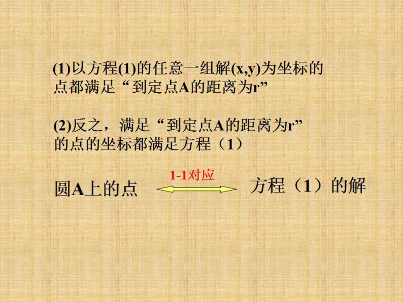 沪教版（上海）数学高二下册-12.1曲线和方程_2（课件）06