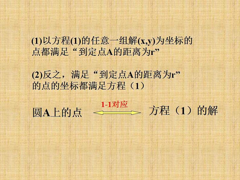 沪教版（上海）数学高二下册-12.1曲线和方程_2（课件）第6页