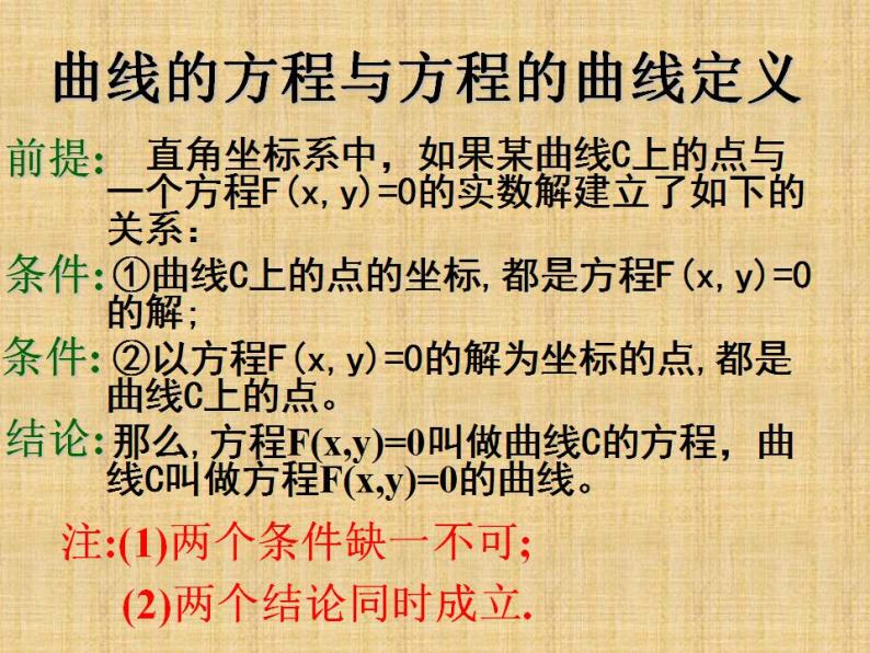 沪教版（上海）数学高二下册-12.1曲线和方程_2（课件）07