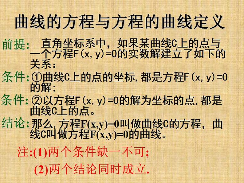 沪教版（上海）数学高二下册-12.1曲线和方程_2（课件）第7页