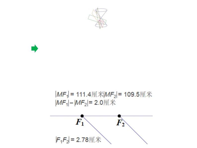 沪教版（上海）数学高二下册-12.5双曲线及其标准方程（课件）01