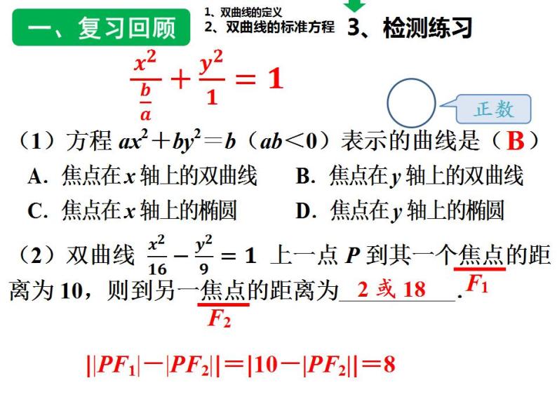 沪教版（上海）数学高二下册-12.5双曲线及其标准方程（课件）05