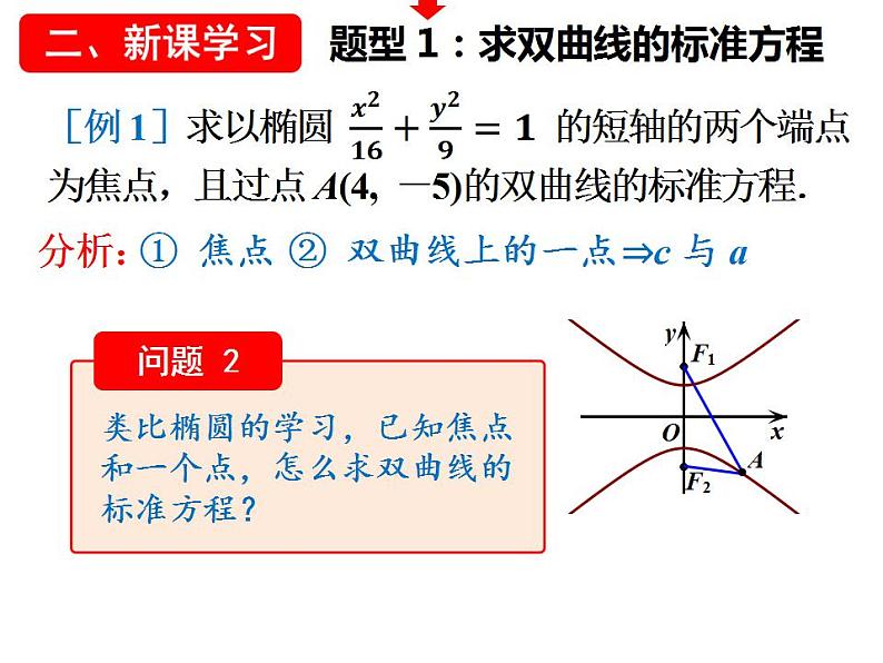 沪教版（上海）数学高二下册-12.5双曲线及其标准方程（课件）第6页