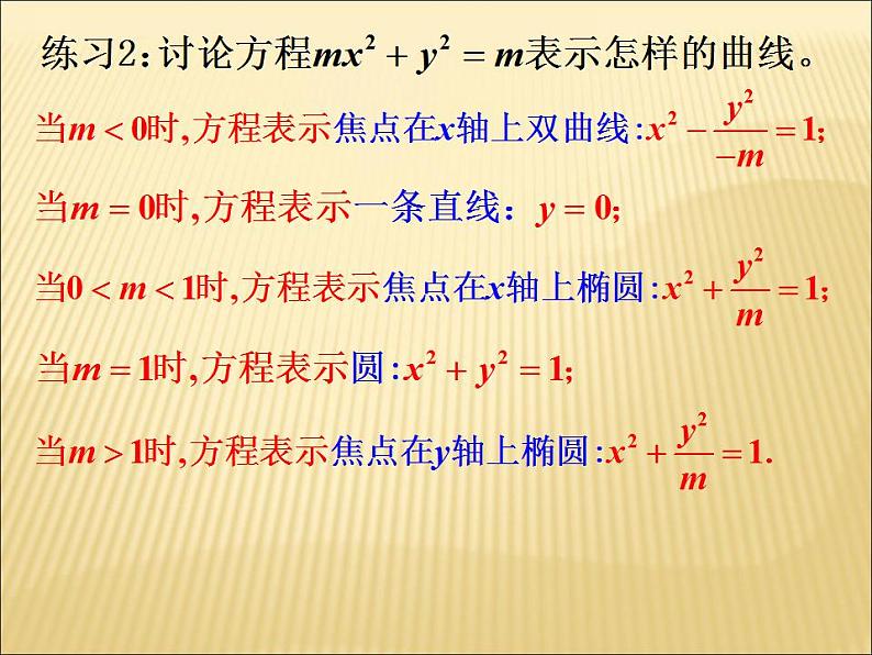 沪教版（上海）数学高二下册-12.6双曲线的性质_（课件）第4页