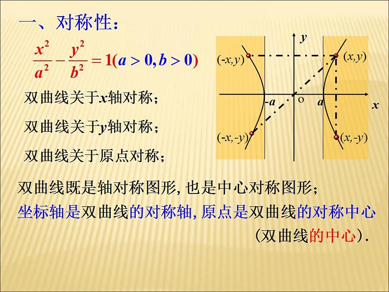 沪教版（上海）数学高二下册-12.6双曲线的性质_（课件）05