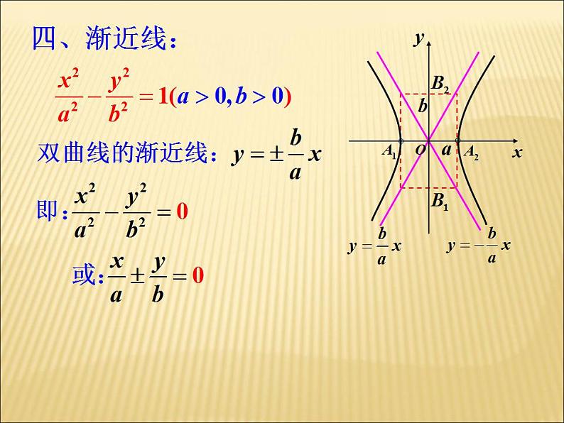 沪教版（上海）数学高二下册-12.6双曲线的性质_（课件）第8页