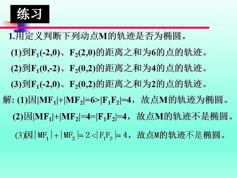 沪教版（上海）数学高二下册-12.3椭圆的标准方程_（课件）第4页