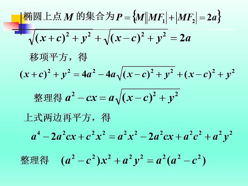 沪教版（上海）数学高二下册-12.3椭圆的标准方程_（课件）第8页