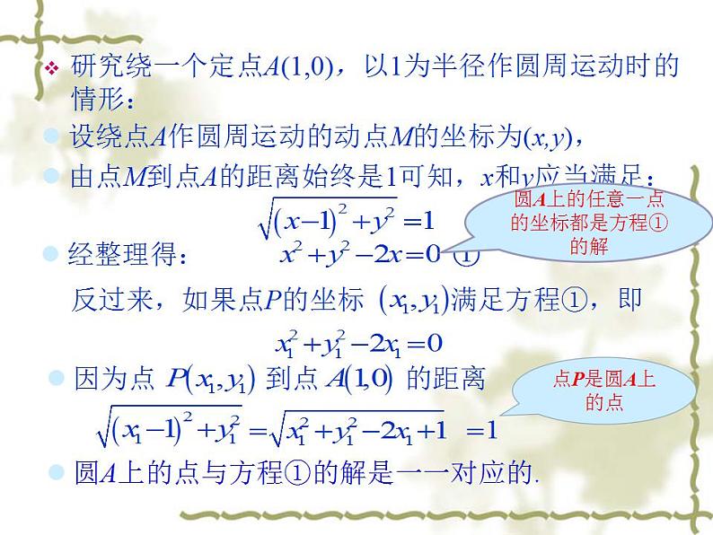 沪教版（上海）数学高二下册-12.1曲线和方程_（课件）第2页